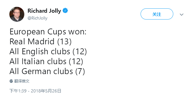 皇马欧冠冠军数赶英超意