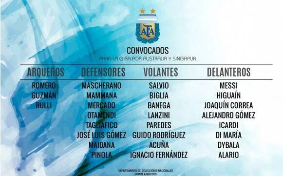 巴西VS阿根廷 阿根廷队大名单：阿圭罗落选伊卡尔迪终入队