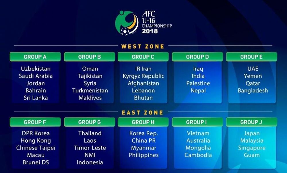亚足联U16预选赛抽签：中国与韩国同组