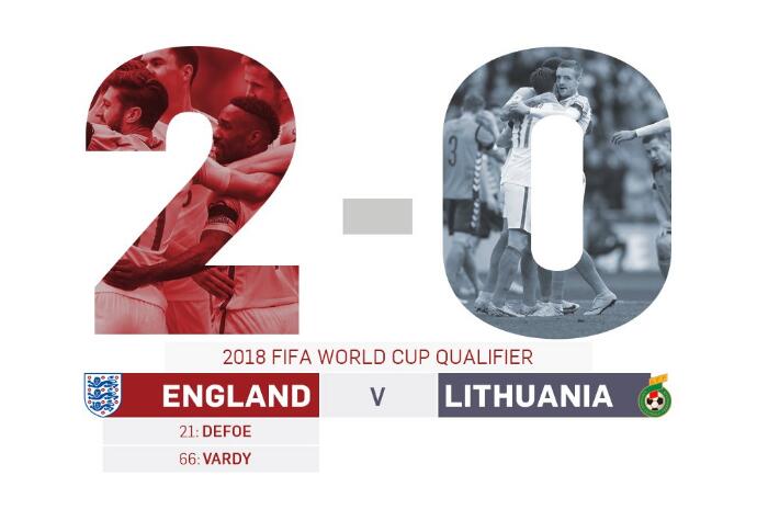 英格兰2-0立陶宛，斯科尔斯：索斯盖特带来了新的足球风格