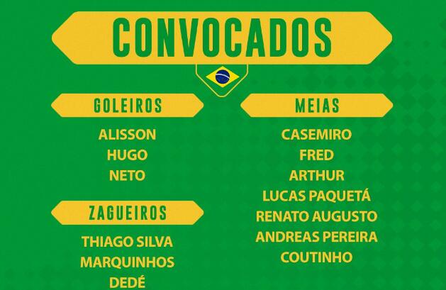 巴西友谊赛大名单：埃德森落选阿利森领衔