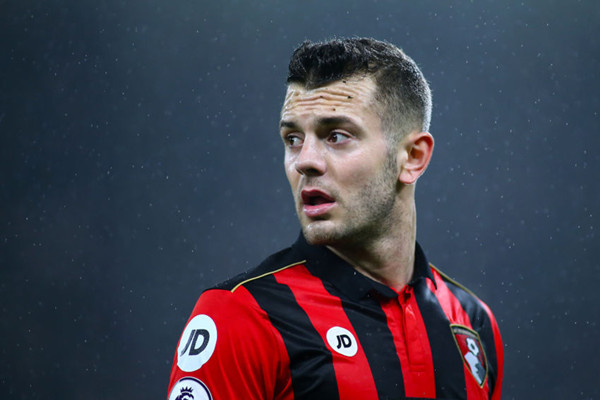 阿森纳VS西汉姆，枪手开启与威尔希尔的续约谈判