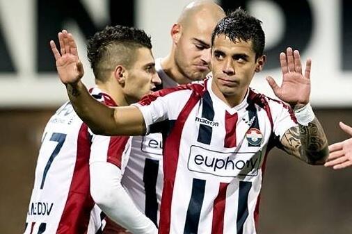 威廉二世vs罗达JC分析:威廉二世状态稳定,罗达JC战意不明