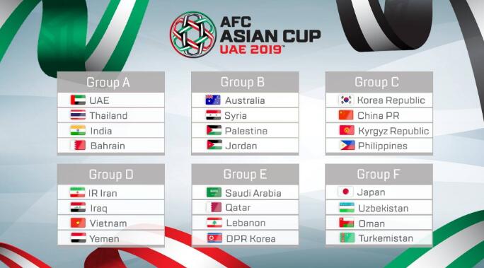 亚洲杯分组 中国队再遇韩国队