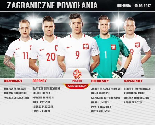 波兰VS罗马尼亚 波兰公布海外球员名单 莱万米利克领衔