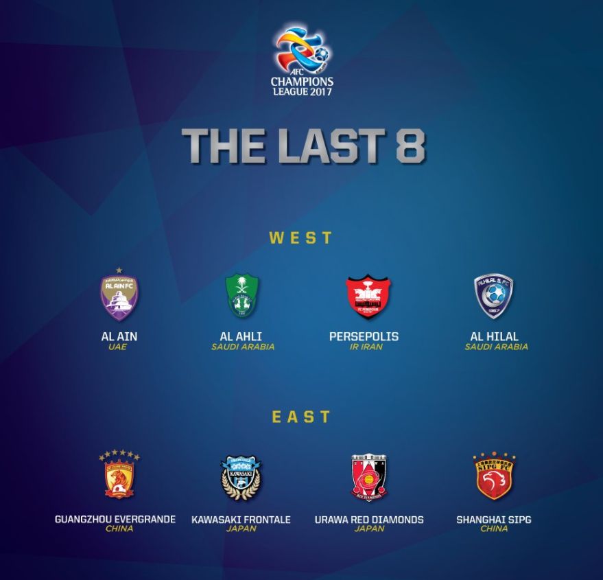 亚足联官方刚刚宣布2017亚冠1/4决赛抽签将在6月6号北京时间16点举行。