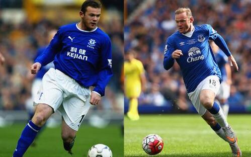 埃弗顿vs里昂分析:埃弗顿首次交手里昂,能否借此役反弹