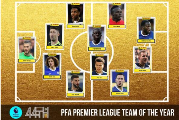 切尔西VS热刺 PFA最佳阵容公布 热刺切尔西各4人入选