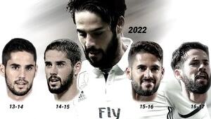 西班牙媒体《马卡报》头版头条报道表示关于伊斯科未来的肥皂剧结束了，这位西班牙中场将会和皇马续约至2022年6月30日。