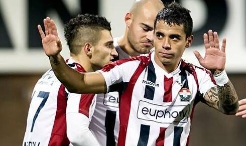 威廉二世vs特温特分析:威廉二世排名垫底,特温特信心十足