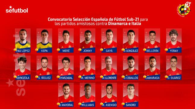 西班牙U21大名单