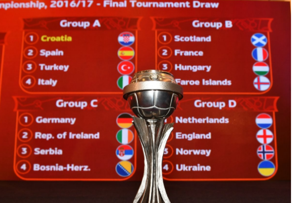 U17欧青赛分组揭晓 西班牙意大利同组交锋